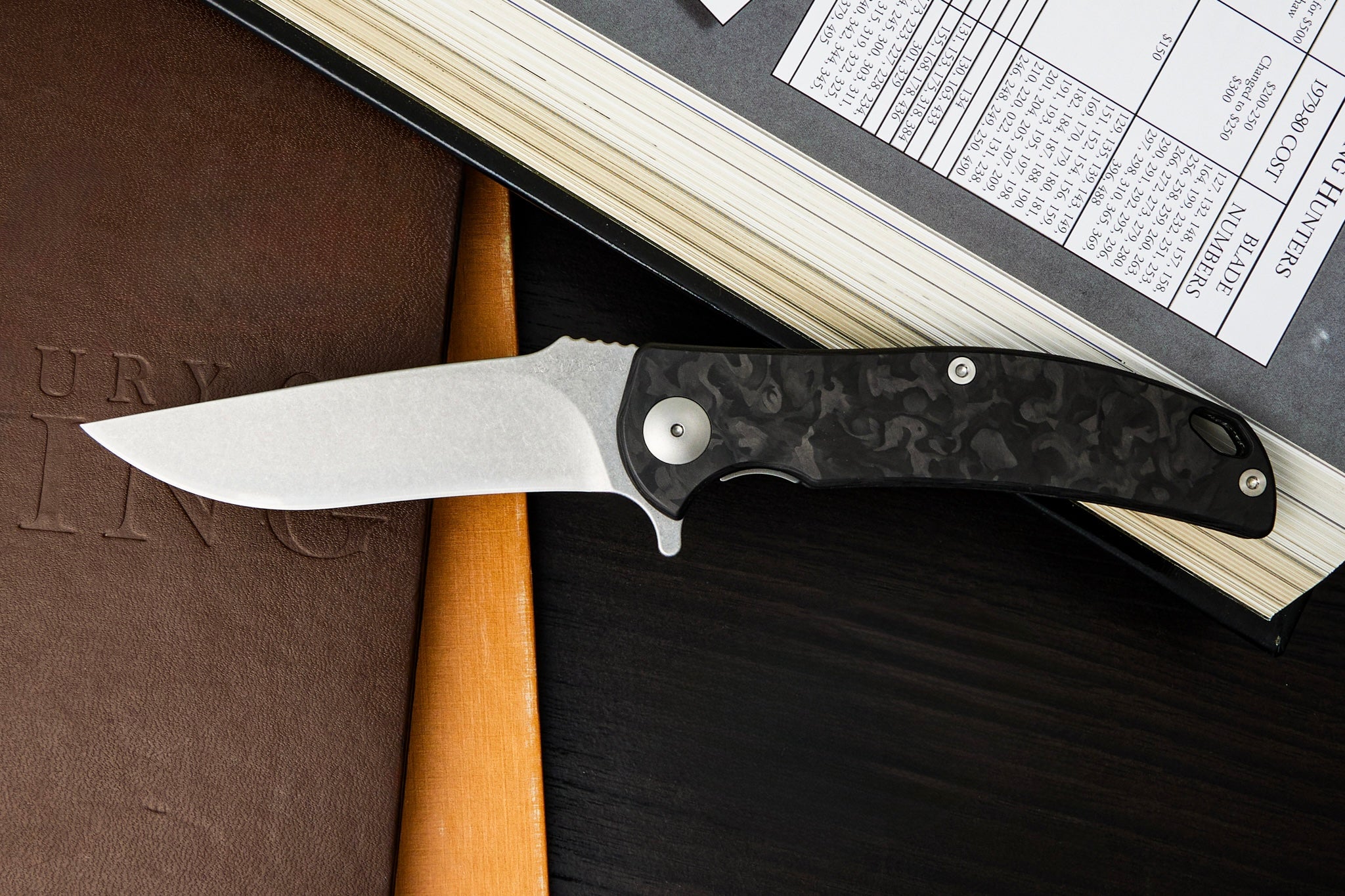 New Custom Knives